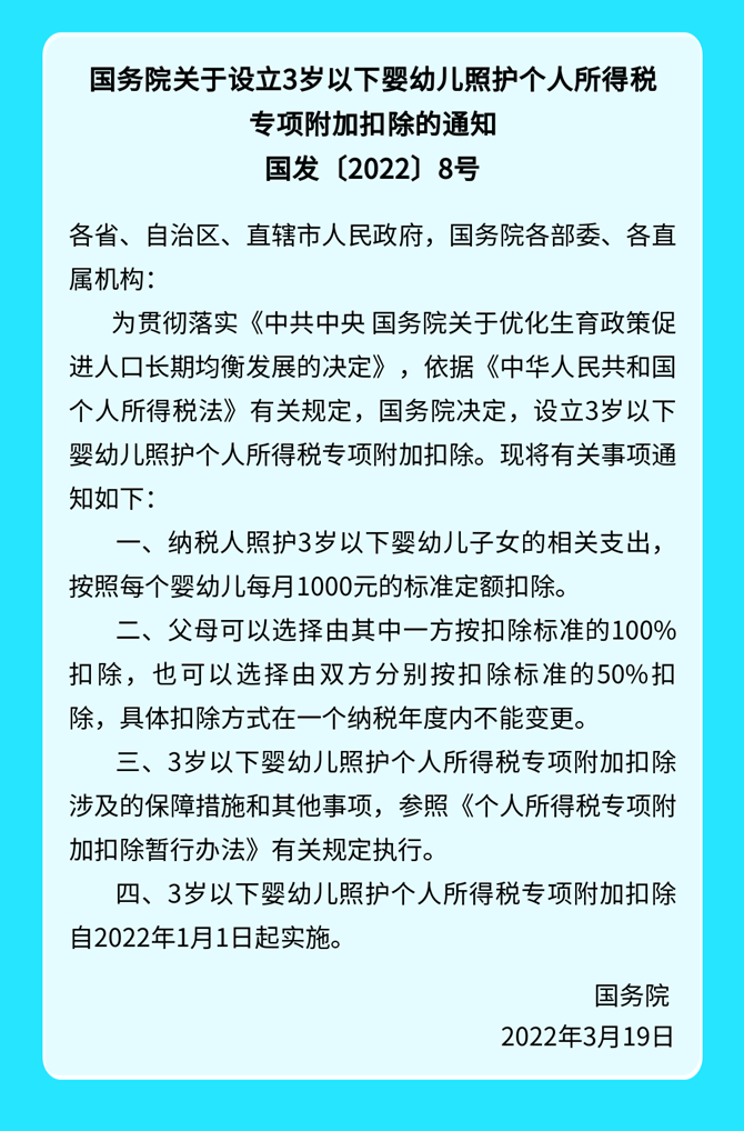 2022年发布的个人所得税新政策大盘点