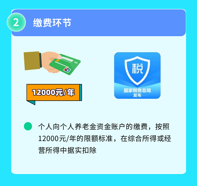 2022年发布的个人所得税新政策大盘点（二）