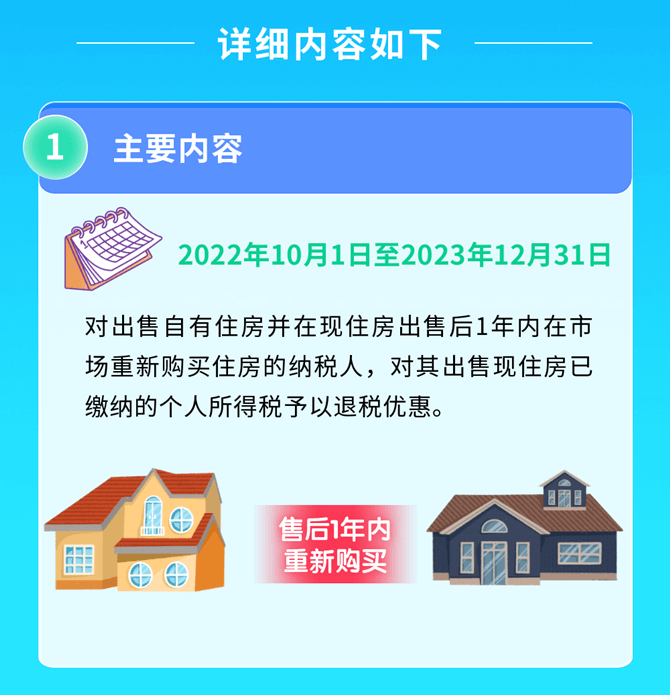 2022年发布的个人所得税大盘点（三）