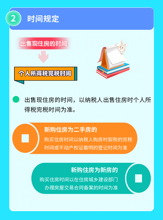 2022年发布的个人所得税大盘点（三）