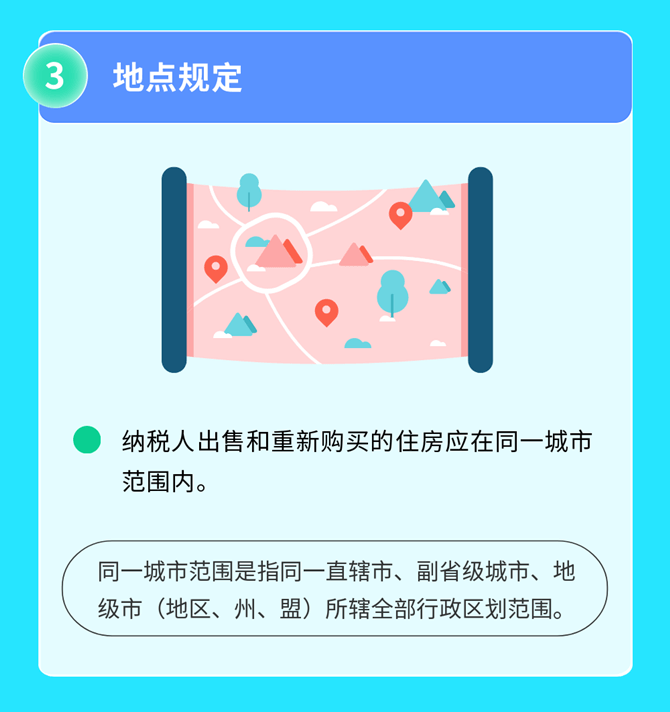 2022年发布的个人所得税大盘点（三）