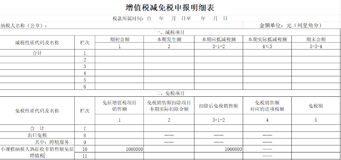 增值税减免税申报明细表