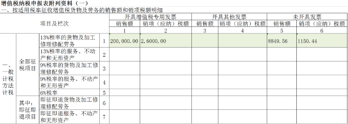 增值税纳税申报表