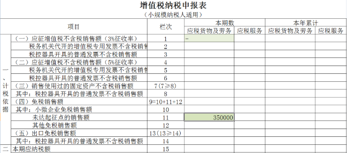 小规模纳税人增值税纳税申报表