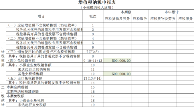 小规模纳税人增值税纳税申报表