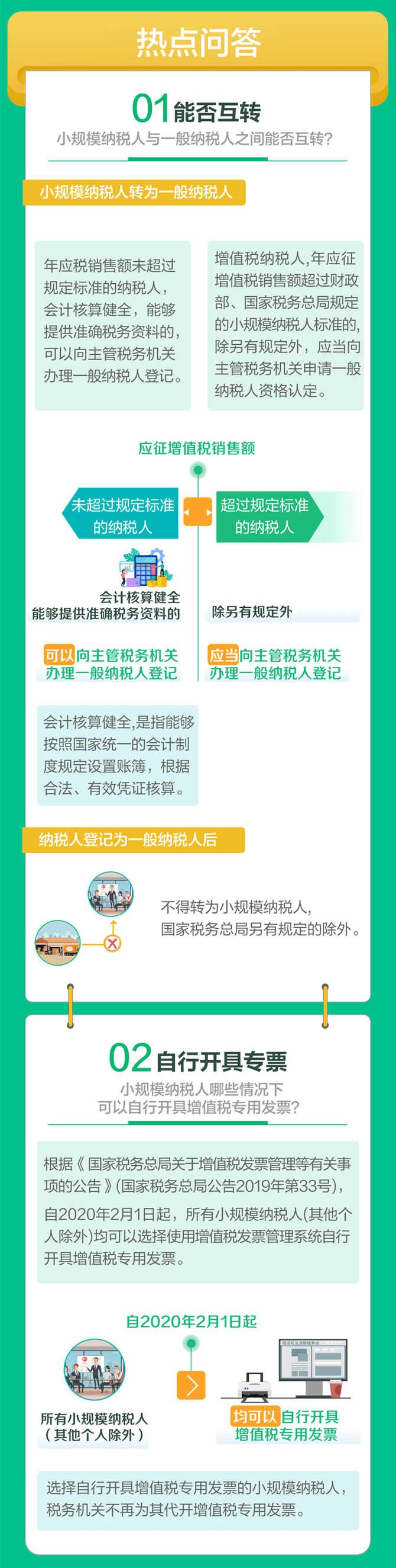 小规模纳税人和一般纳税人区别