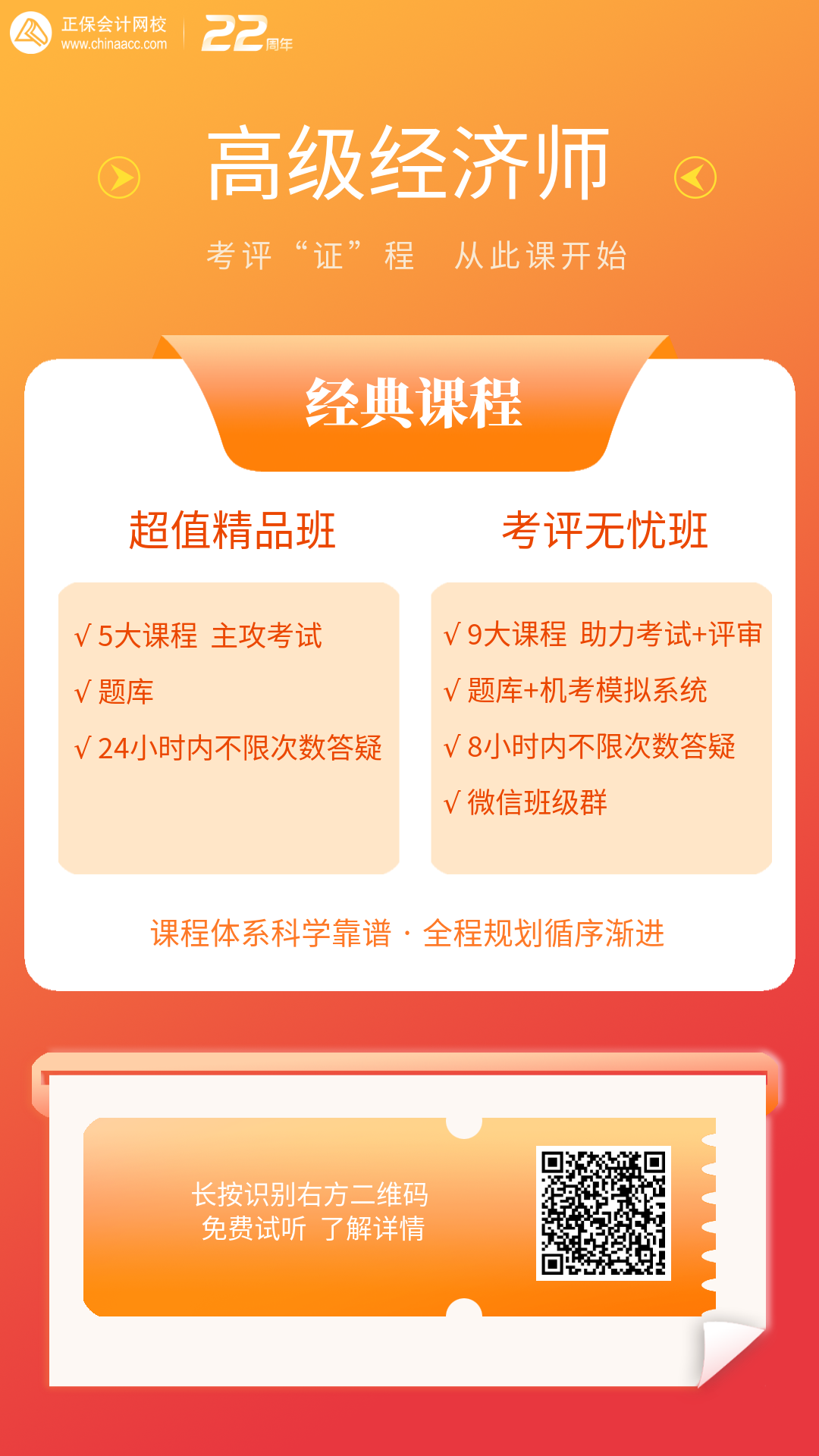 高级经济师课程