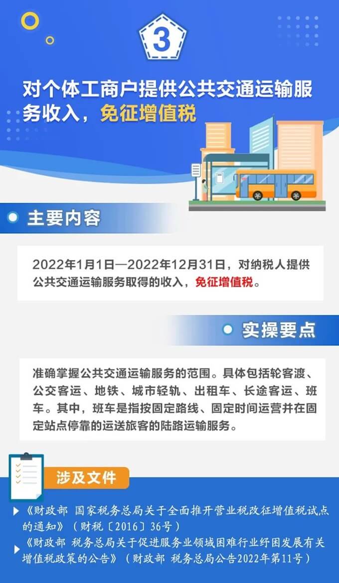 个体工商户税费优惠政策