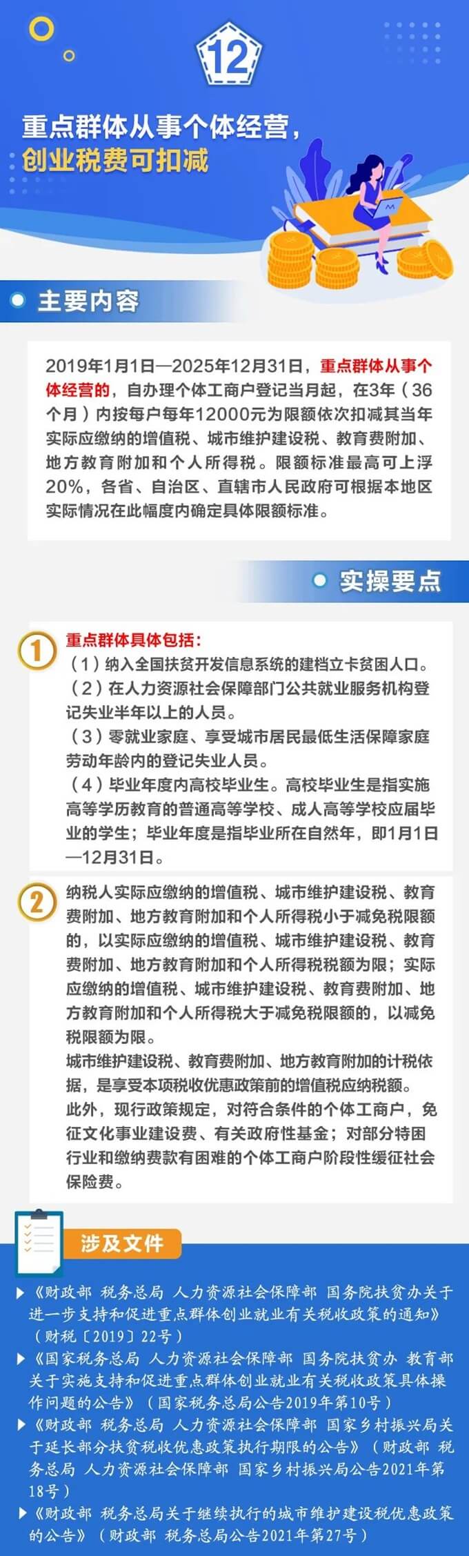 个体工商户税费优惠政策