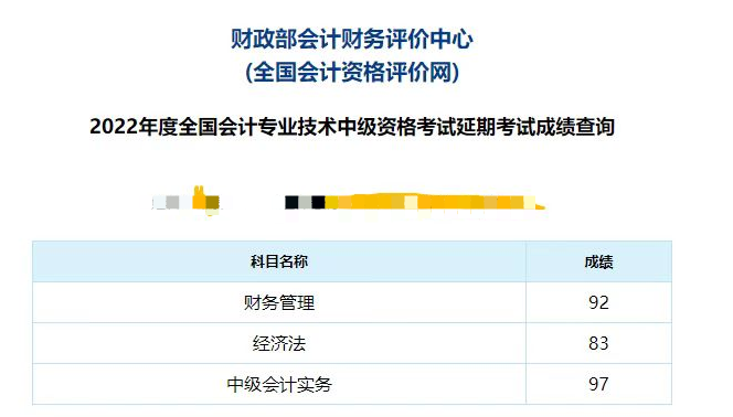 中级会计喜报频传！