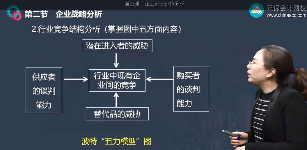 中级经济师《工商管理》试题回忆：企业外部环境分析