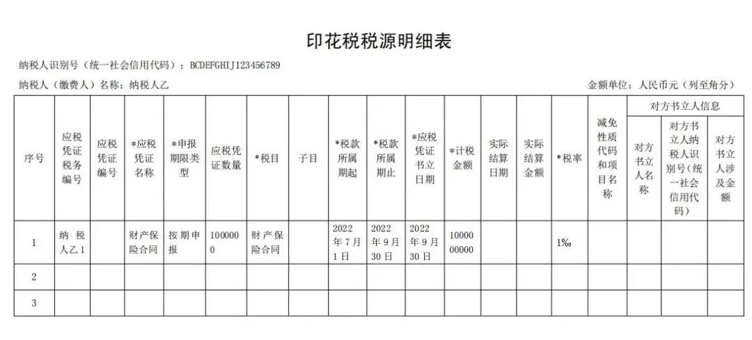 印花税税源明细表填报