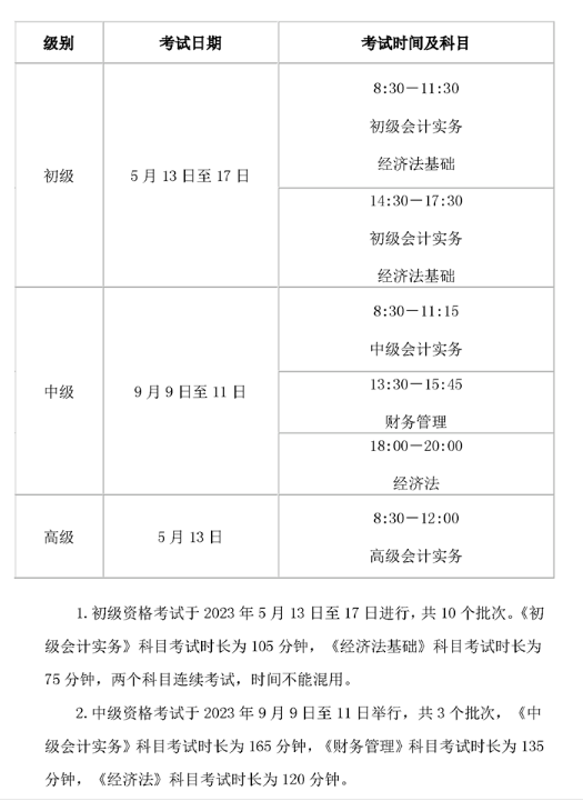 安徽芜湖2023年高级会计师报名简章公布