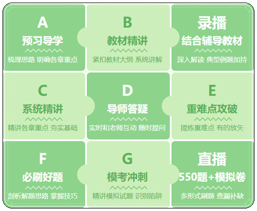 2023年初级会计【豪华书课包】基础阶段教材精讲开课啦！