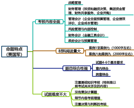 新手备考2023年高级会计师必看