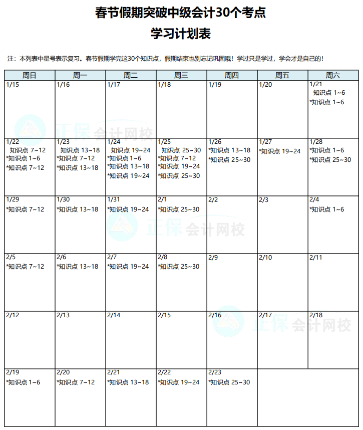 春节假期学考点！中级会计30个预习必会考点+习题练习