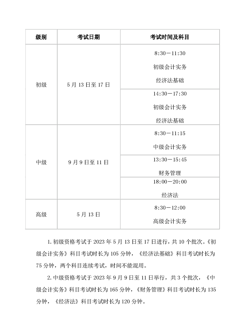 安徽芜湖考区2023年初级会计报名简章已公布