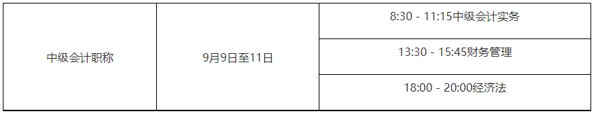 2023年中级会计职称考试时间