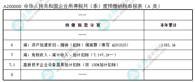 预缴纳税申报表