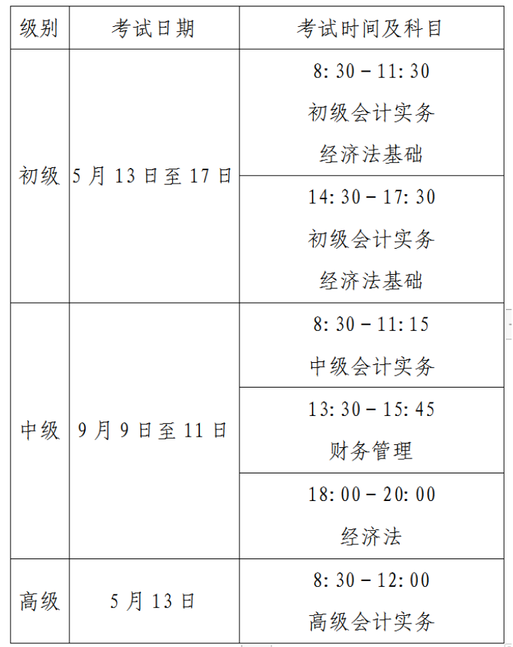 广东东莞2023年高会计师报名简章