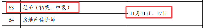 初中级经济师考试时间