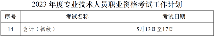 人社部发布：2023年度专业技术人员职业资格考试计划