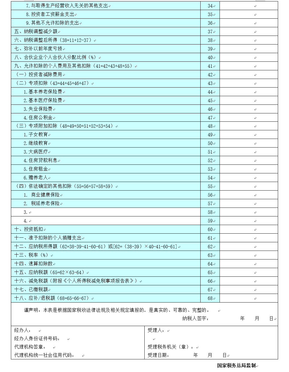 个人所得税经营所得纳税申报表（B表）