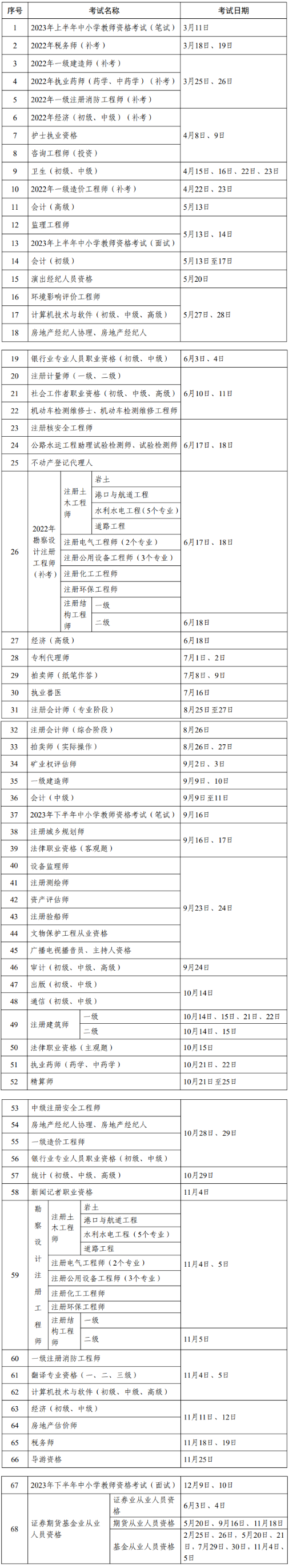 工作计划