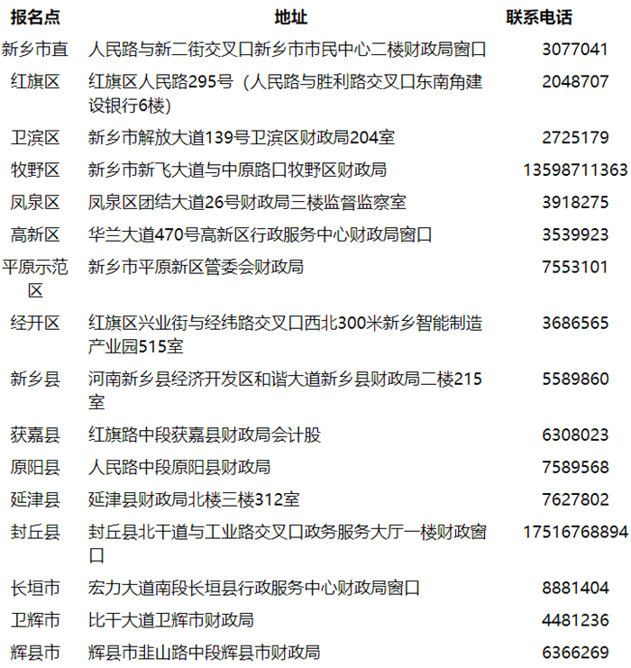 河南新乡2022初级会计合格证书领取通知