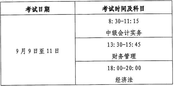 广东河源市2023年初级会计资格考试报名简章已公布