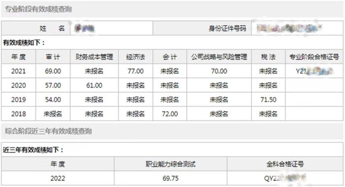 【学员故事】我的“非常6+1”也落幕啦！ 