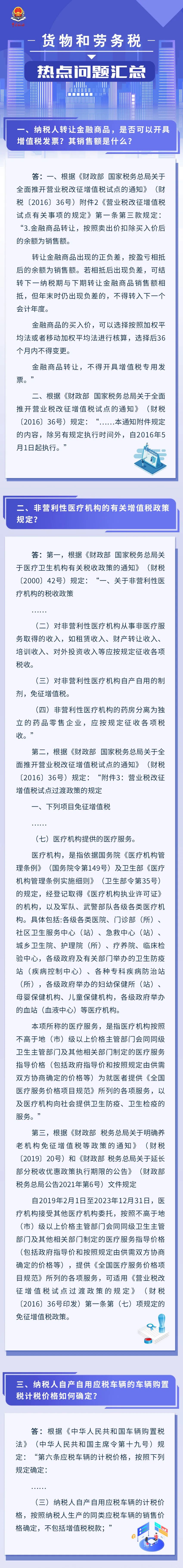 货物和劳务税热点问题汇总！