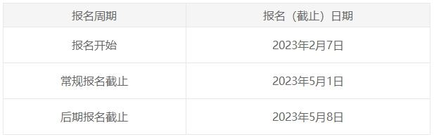 2023年6月ACCA考季将报名！一文看懂ACCA学员注册指南