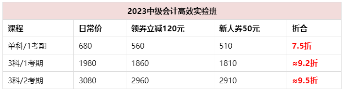 【限时补贴】中级会计高效实验班低至7.5折 购课领券立减120元！