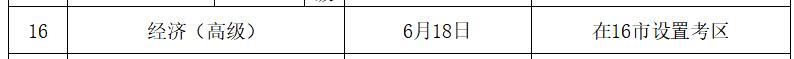 临沂2023年高级经济师考试时间