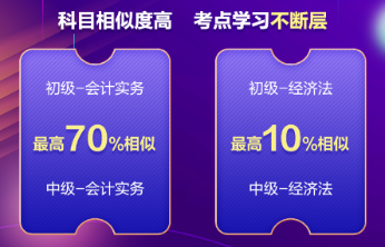 【四大掌上学习包】初级&中级会计同时学 一年拿两证！