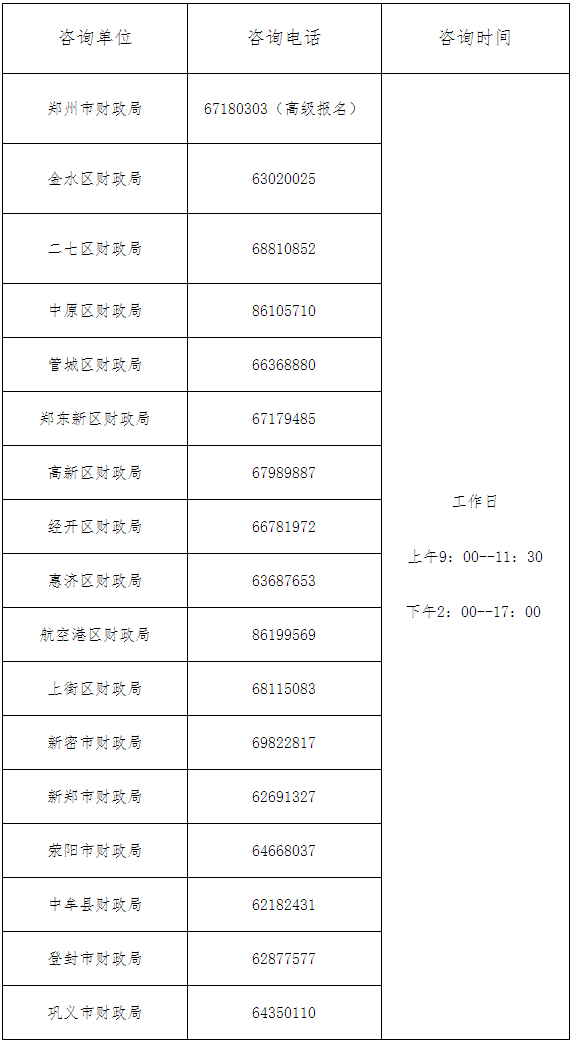 河南郑州2023年初级会计考试咨询服务点及电话