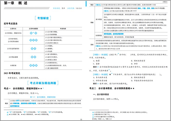 【免费试读】2023初级会计应试指南新书上市 现货速发早买早得~