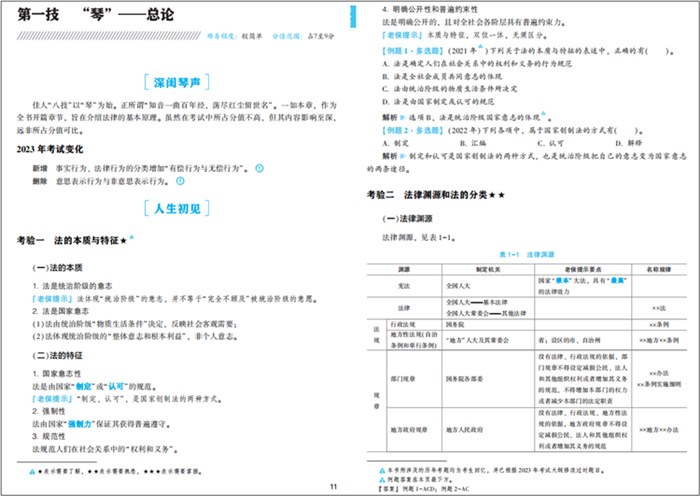 【免费试读】2023初级会计应试指南新书上市 现货速发早买早得~