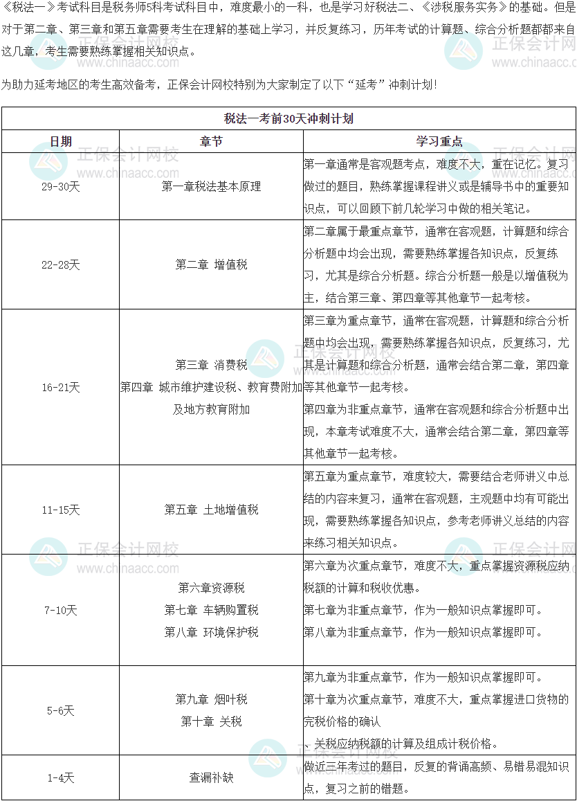 税法一冲刺计划