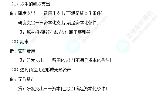 每天一个中级会计实务必看知识点&练习题——内部开发无形资产的会计处理