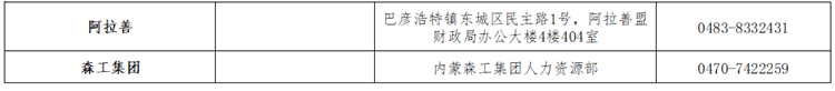 内蒙古2022年初级会计职称考试合格人员资格证书领取通知