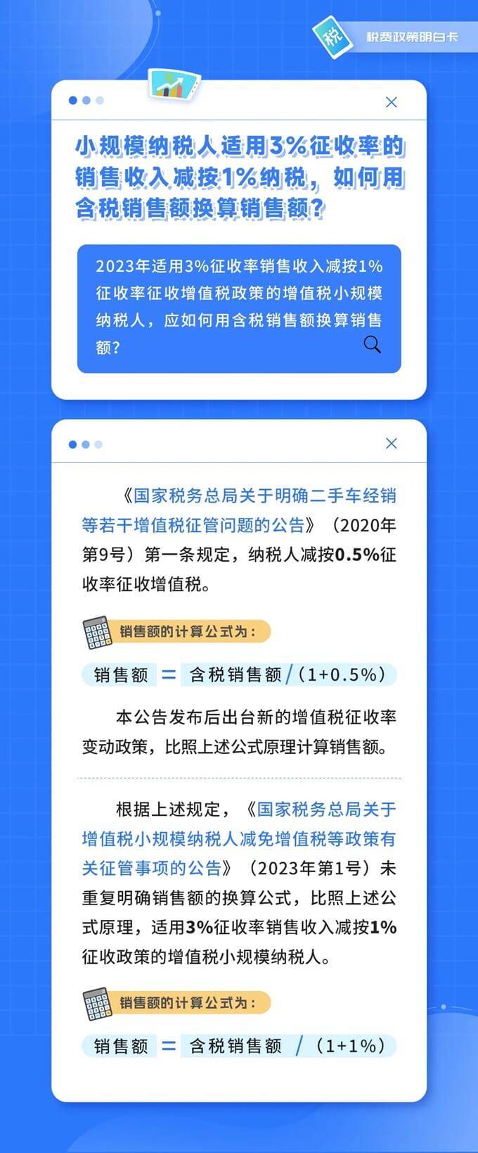 按月申报小规模纳税人销售20万元，能享受的优惠政策及销售额解析