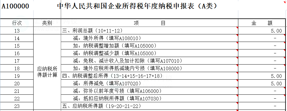 企业所得税纳税申报