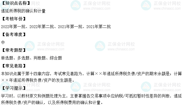 中级会计实务二十大恒重考点：递延所得税的确认和计量