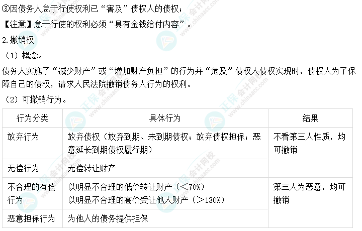 预习2023中级会计职称《经济法》必看知识点