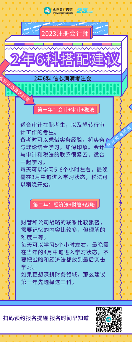 注会2年过六科如何搭配报考科目？