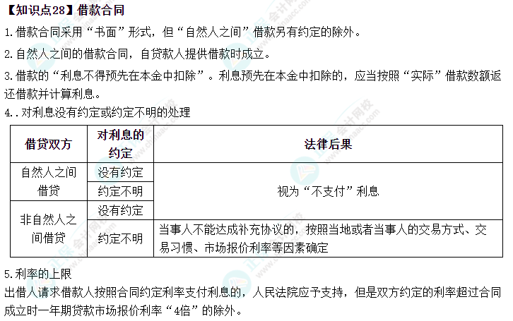 抢先预习2023年中级会计考试《经济法》必看考点