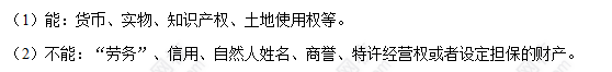 每天一个经济法必看知识点&练习题——股东出资