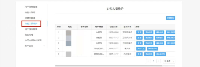 办税人员维护